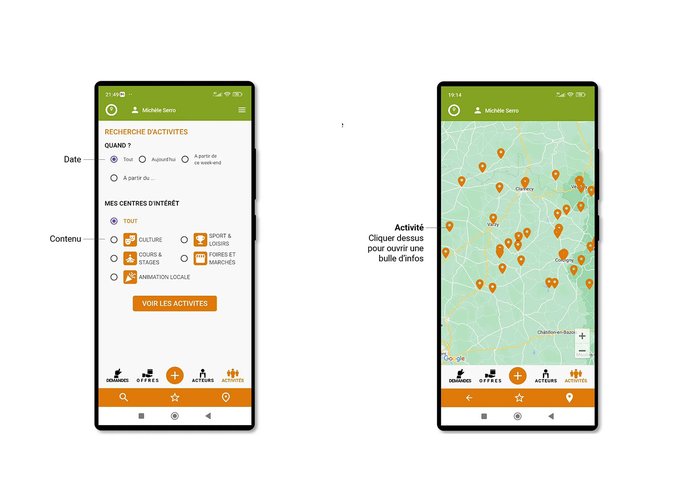 L'application tootOtoor pour les activités
