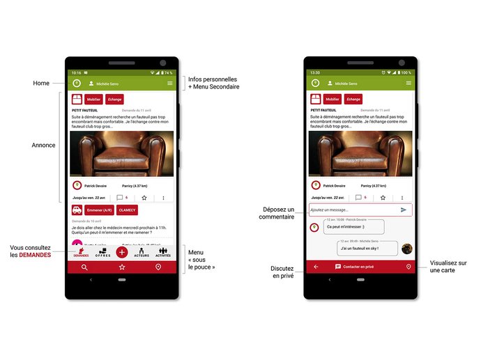L'application tootOtoor pour les annonces